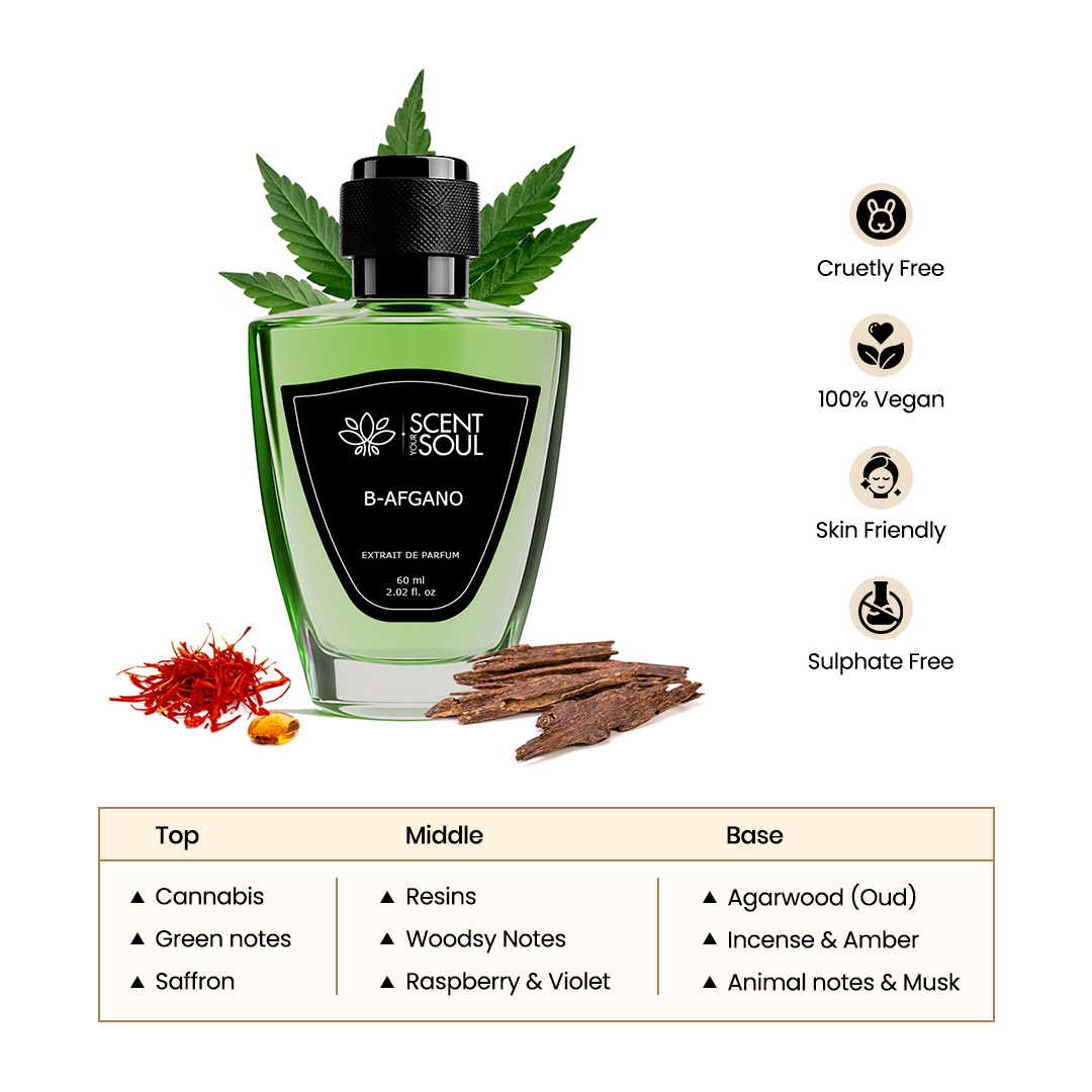 B'Afgano - Strong Green & Woody Fragrance for Men – Inspired by Nasomatttto Blackk Afganoo