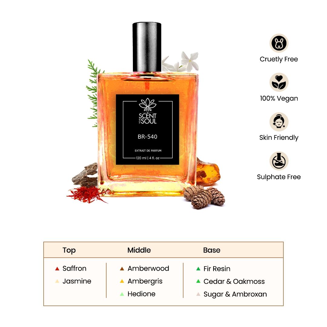 BR 540 Unisex Winter Fall Perfume | Inspired by Baccarattt Rougeee 540 | Woody - Amber - Floral