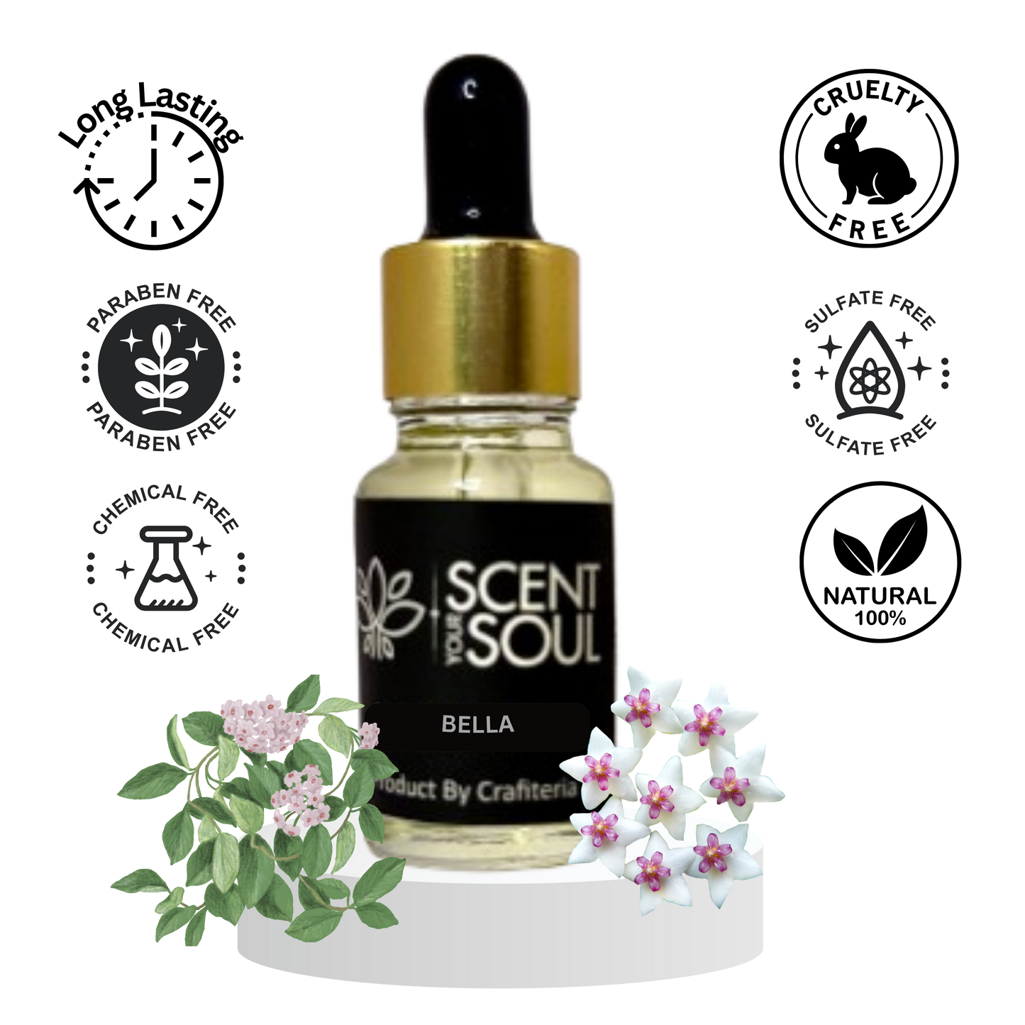 Features of Bella Essential Oil by Scent Your Soul