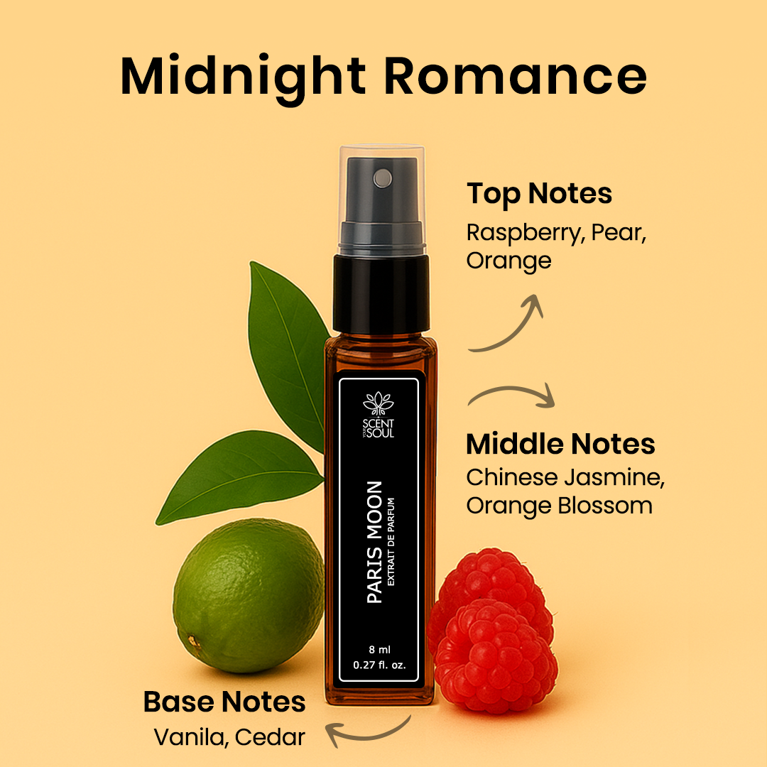 Discovery Kit Pack of 5 | Extrait De Parfum Kit for Women - Scent Your Soul