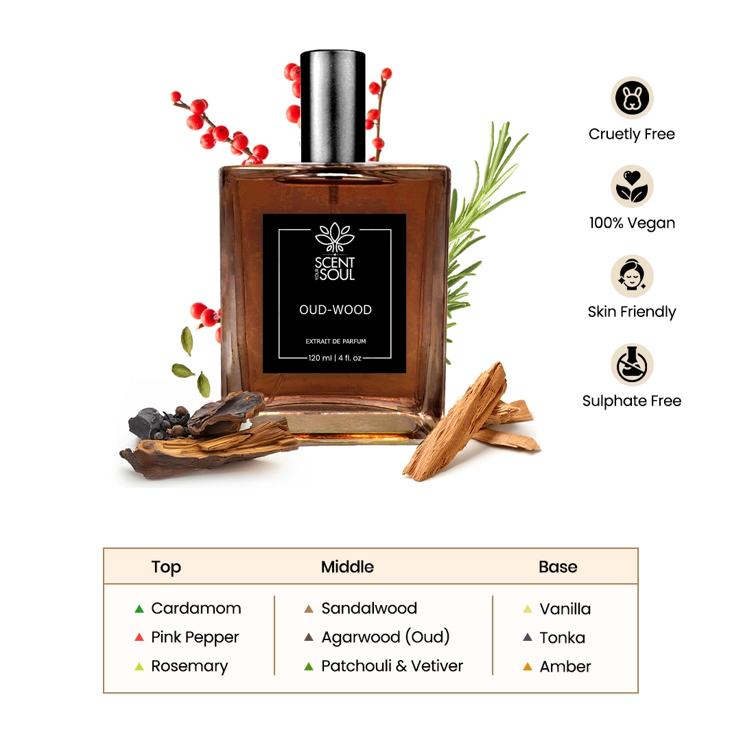 Oud Wood Perfume – Sophisticated Woody & Warm Fragrance | Inspired by Tommm Ford