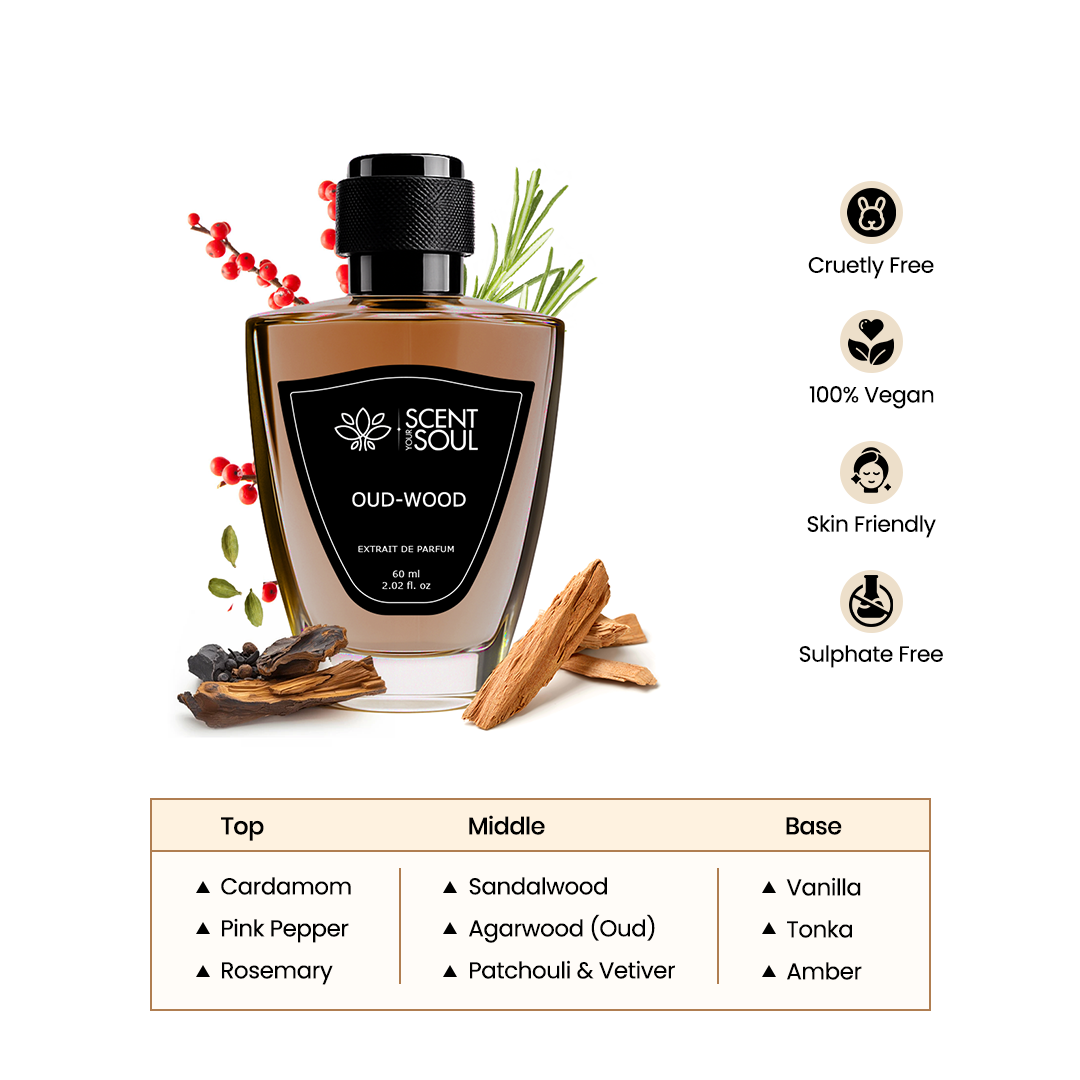Oud Wood Perfume – Sophisticated Woody & Warm Fragrance | Inspired by Tommm Ford