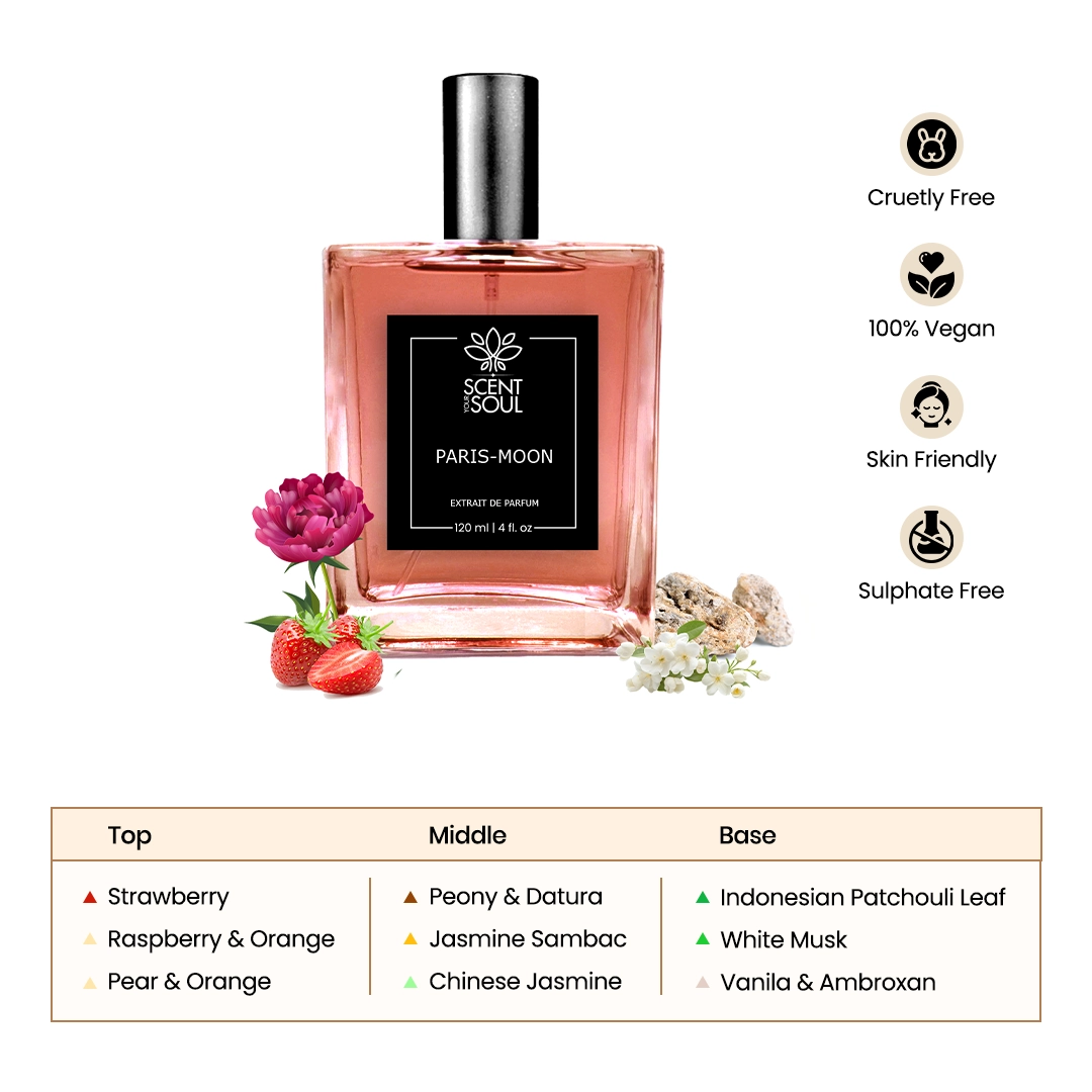 Paris Moon Parfum - Inspired by Monn Pariss by Y-S-L | Recommended for Women