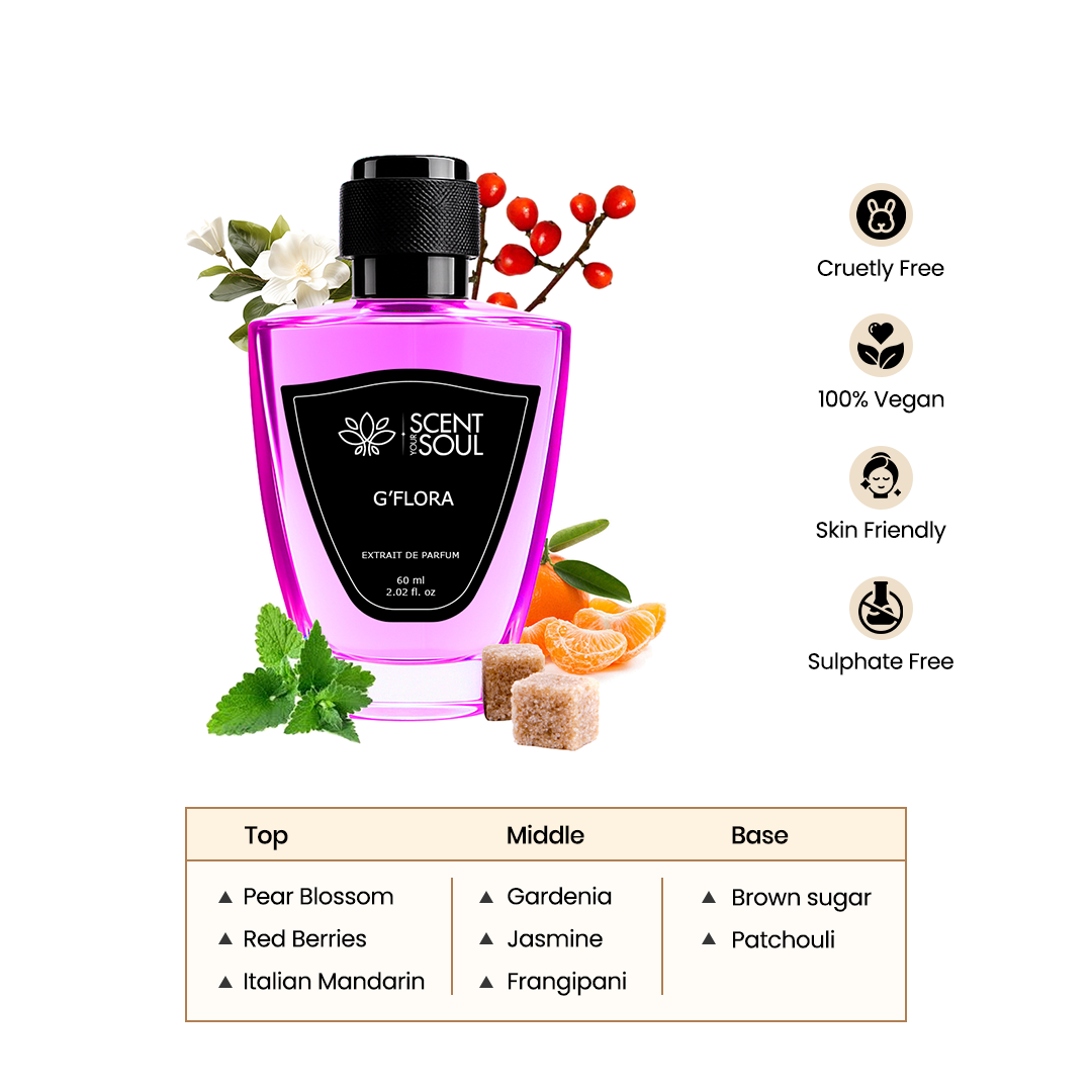 G-Flora Perfume Inspired by Gucciii Floraaa | Perfume for Women | Luxury Gift for Her