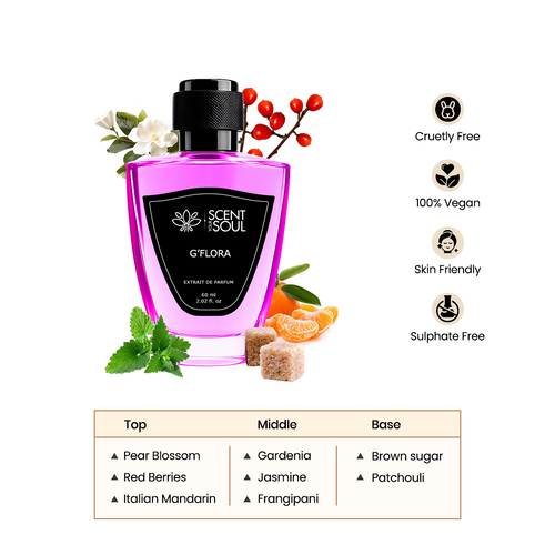 G-Flora Perfume Inspired by Gucciii Floraaa | Perfume for Women | Luxury Gift for Her