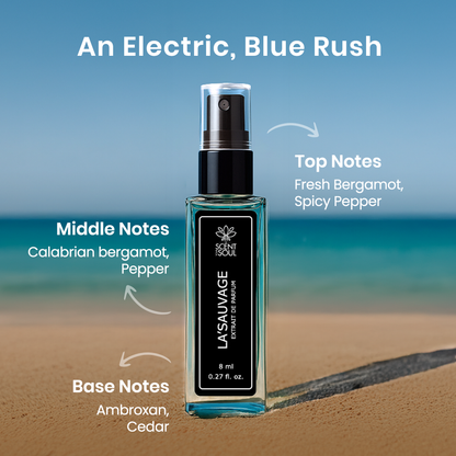 Discovery Kit Pack of 5 | Extrait De Parfum Kit for Men - Scent Your Soul